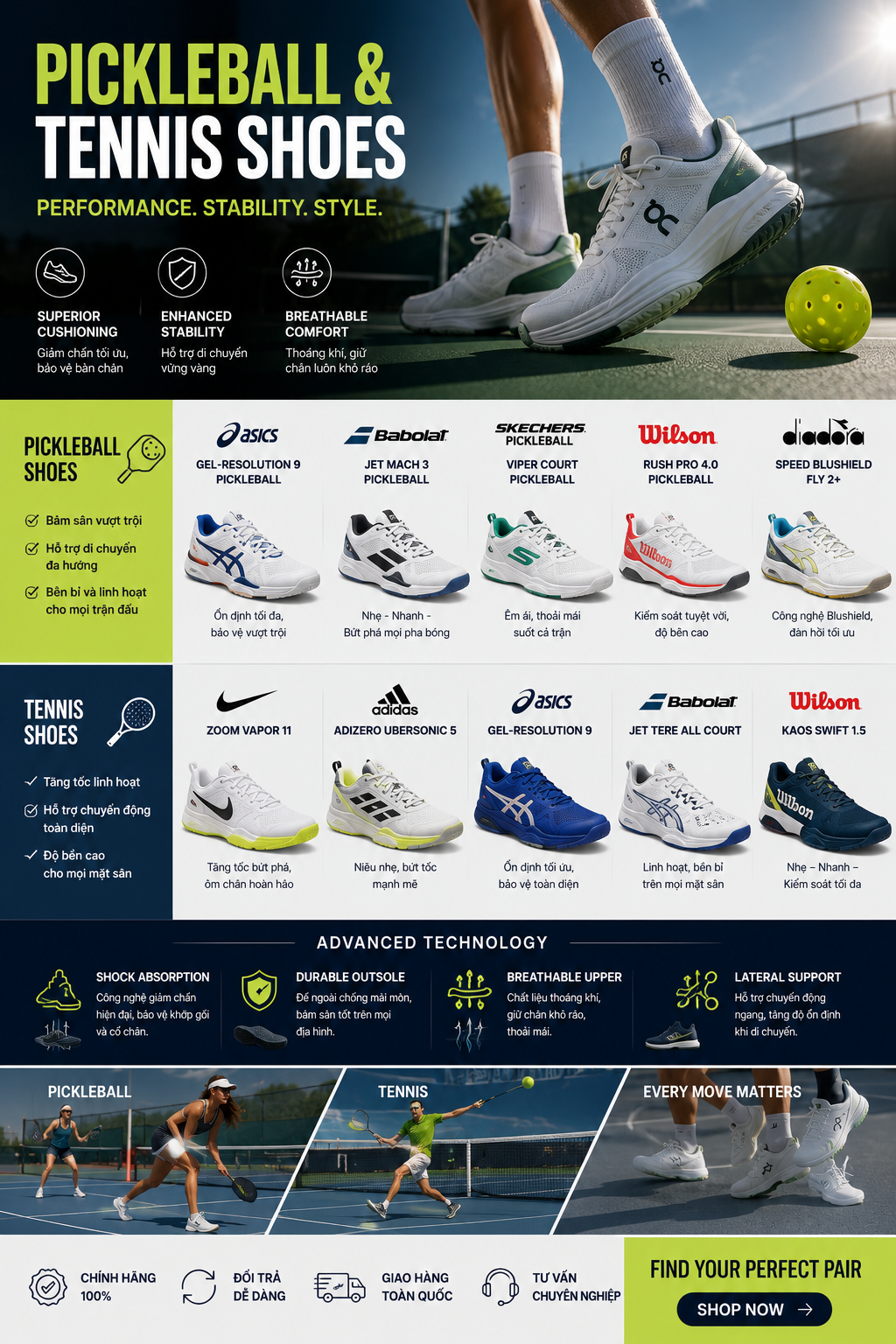 Pickleball and Tennis Shoes